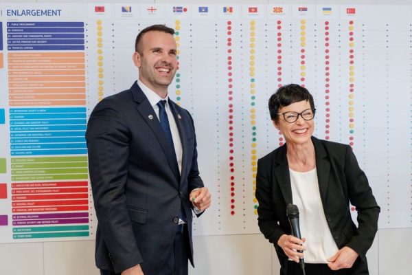 Montenegro Closes Chapter 5: Spajić Fearlessly Tackles Challenges on EU Path